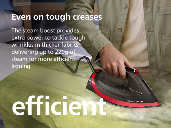 Philips 2800W No Burns Steam Iron - DST6130/40