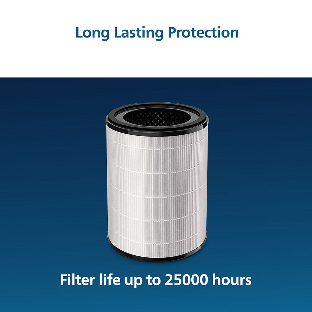 Philips Nano Protect Integrated Hepa Active Carbon 3000 Series Replacement Air Purifier Filter Fy3430 10 For Ac3055 And Ac3059