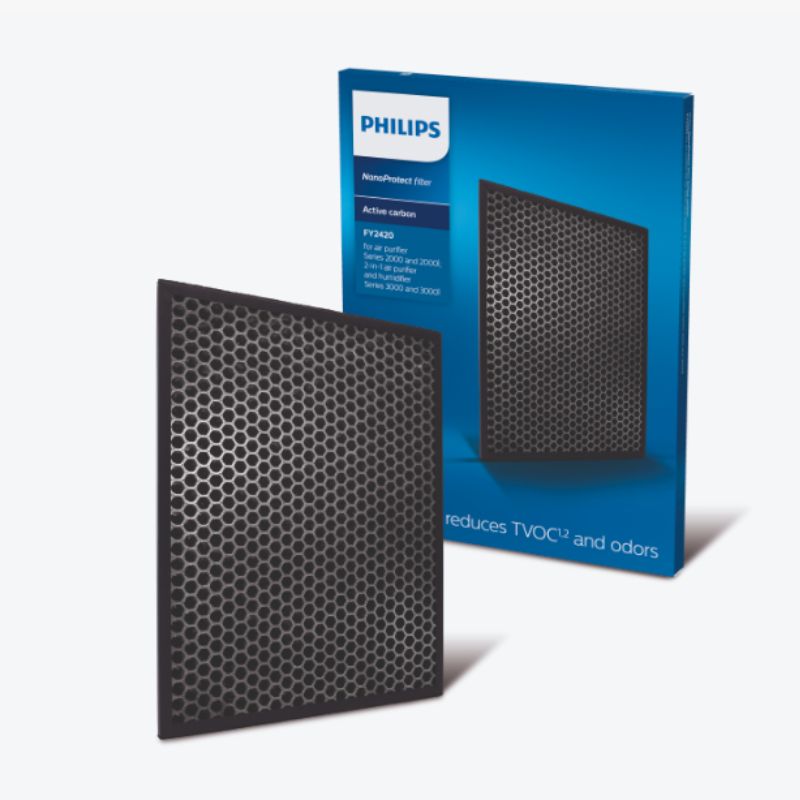 Philips Activated Carbon 2000 Series Replacement Air Purifier Filter Fy2420 10 For Ac2887 20 Ac2892 20 Ac2882 20