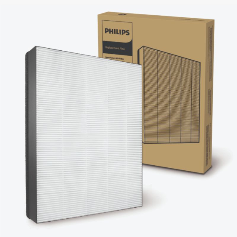 Philips Nano Protect Hepa 2000 Series Replacement Air Purifier Filter Fy2422 10 For Ac2887 20 Ac2892 20 Ac2882 20