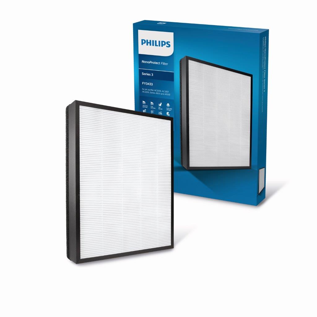 Hepa Filter (FY3433) for models AC3256/AC3259