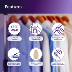 Philips 1900 Series Steam Iron Gc1920 28