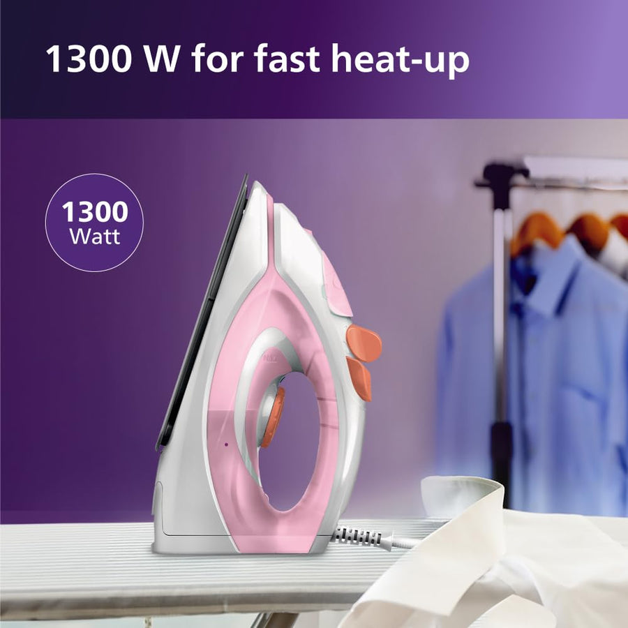 Philips 1900 Series Steam Iron Gc1920 28