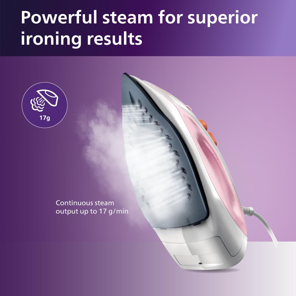 Shop Philips 1900 Series Steam Iron GC1920/28 Online