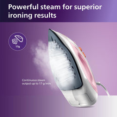 Philips 1900 Series Steam Iron Gc1920 28