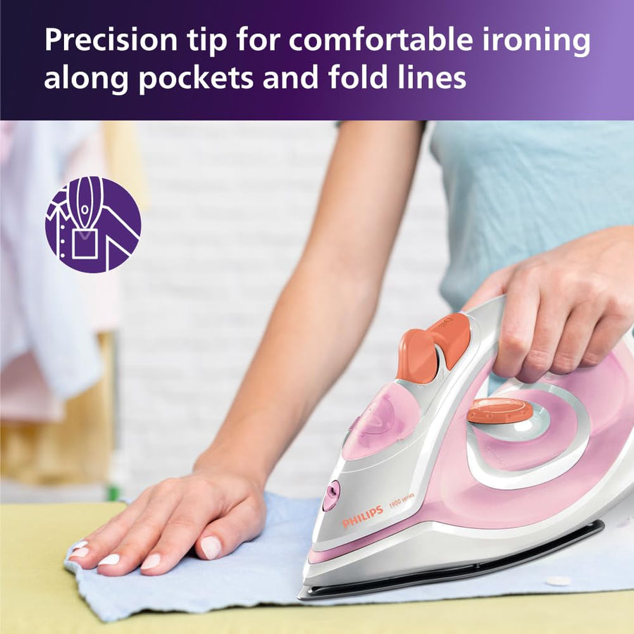 Philips 1900 Series Steam Iron Gc1920 28