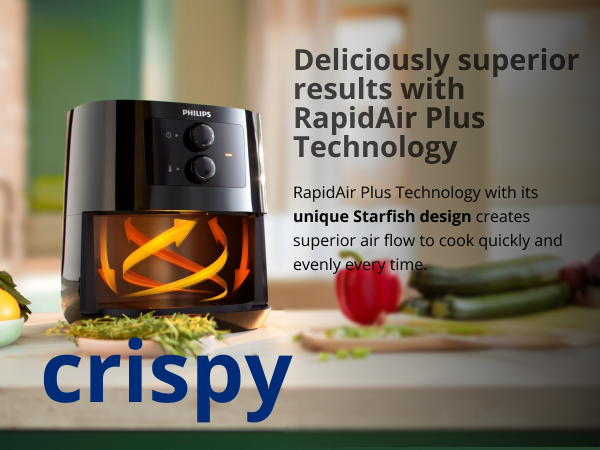 Philips 4.1L Analog Airfryer - HD9200/90