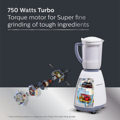 Philips Mixer Grinder 4 Jar 750W Hl7701 01