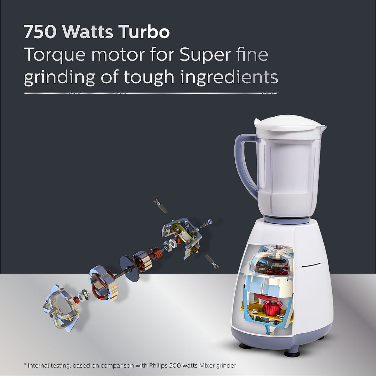 Refurbished Philips Mixer Grinder 4 Jar 750W