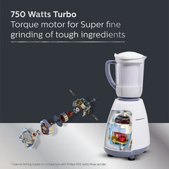 Refurbished Philips Mixer Grinder 4 Jar 750W