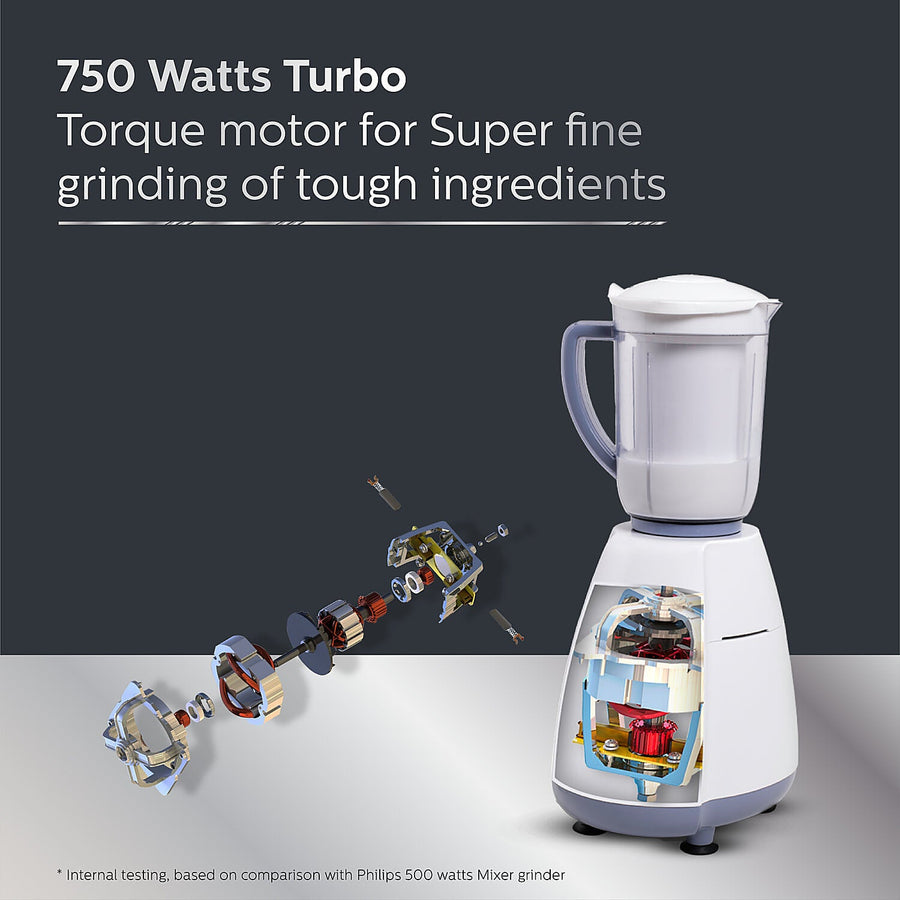 Refurbished Philips Mixer Grinder 4 Jar 750W