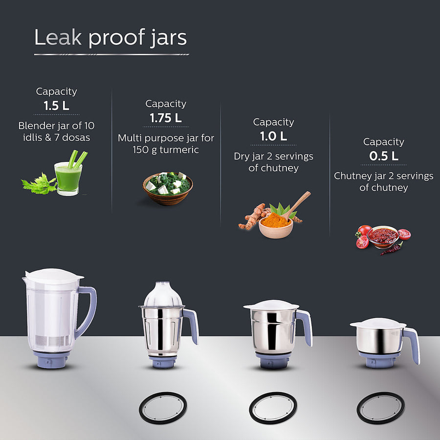 Philips Mixer Grinder 4 Jar 750W Hl7701 01