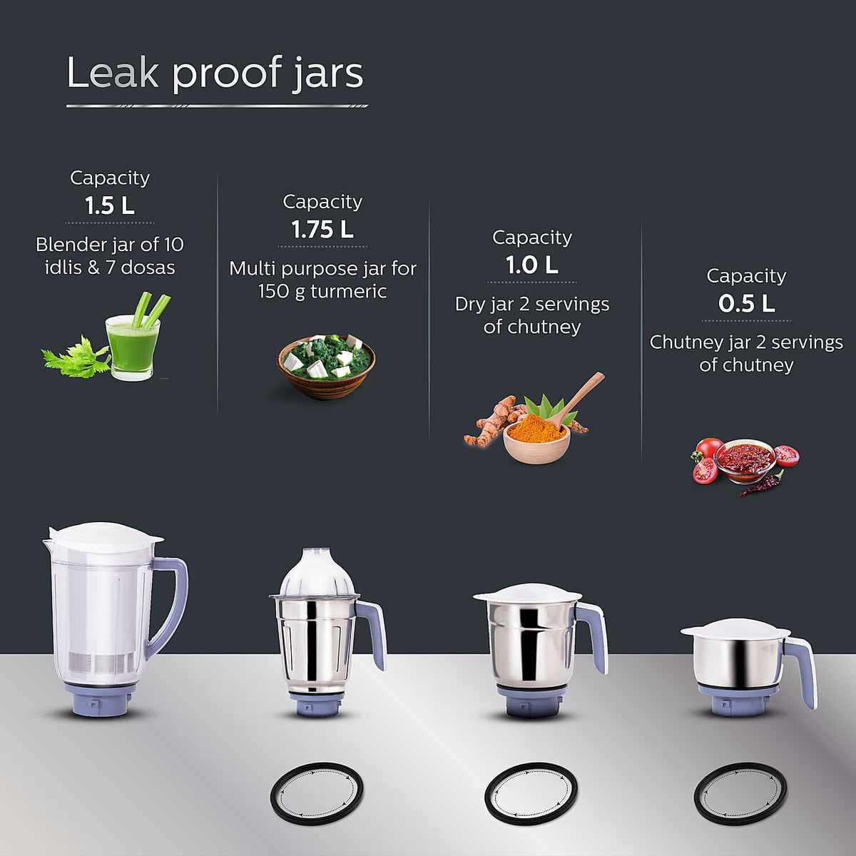 Philips Domestic Mixer Grinder 4 Jar 750W Hl7701 01
