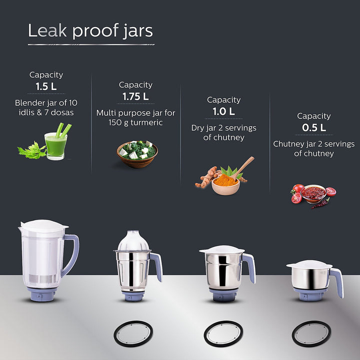 Philips Domestic Mixer Grinder 4 Jar 750W Hl7701 01