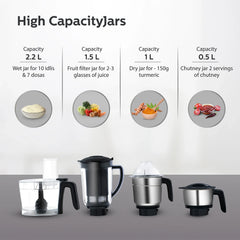 Philips 750 Watt Mixer Grinder With Food Processor Jar Hl7707 01