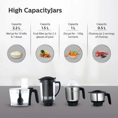 Philips Domestic 750 Watt Mixer Grinder With Food Processor Jar Hl7707 01