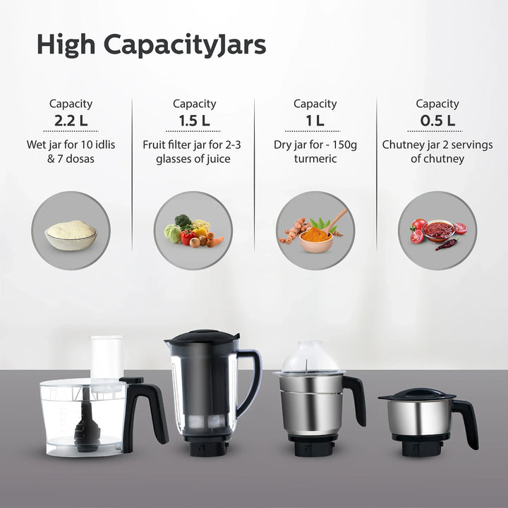 Philips Domestic 750 Watt Mixer Grinder With Food Processor Jar Hl7707 01