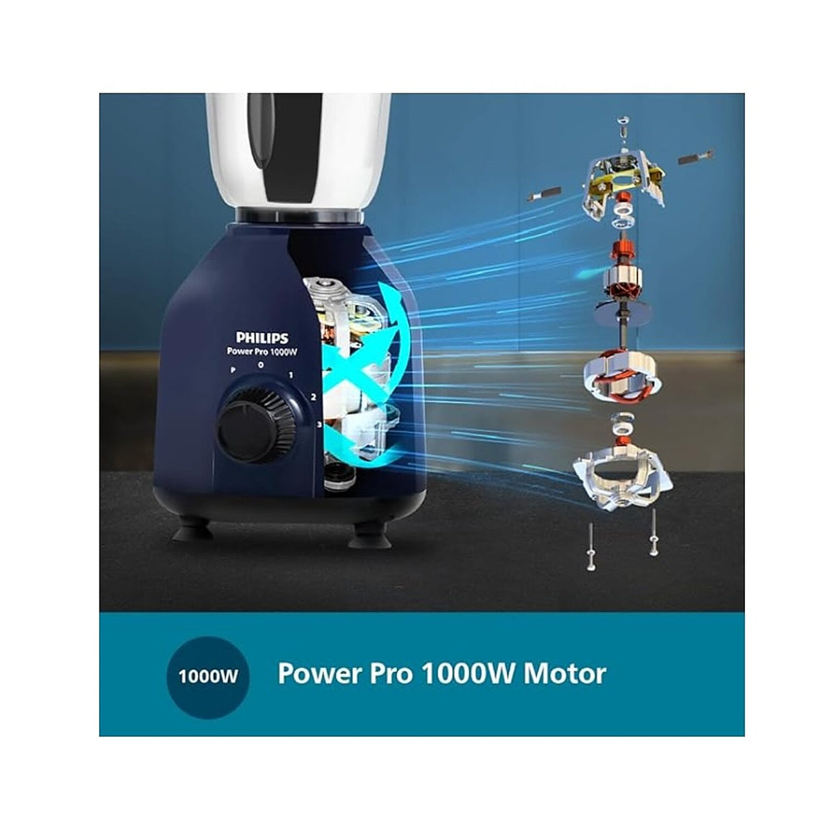 Refurbished Philips 1000 Watt Mixer Grinder with PowerPro Motor and 3 Jars - HL7713/01