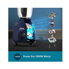 Refurbished Philips 1000 Watt Mixer Grinder with PowerPro Motor and 3 Jars - HL7713/01