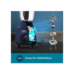 Philips Domestic 1000 Watt Mixer Grinder With Quick Cool Ventilation For Longer Motor Life And 4 Jars Hl7714 01