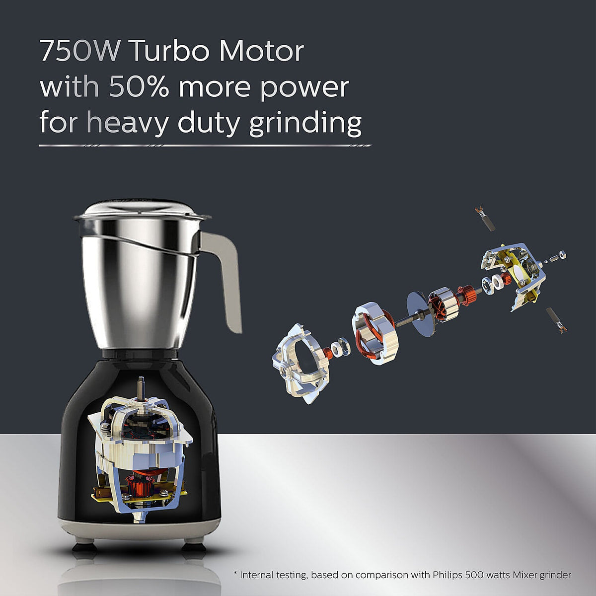 Philips Domestic Mixer Grinder 3 Jar 750W Turbo Motor Hl7756 01