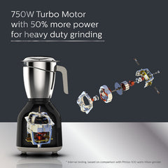 Philips Domestic Mixer Grinder 3 Jar 750W Turbo Motor Hl7756 01