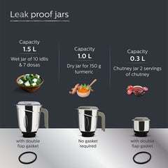 Philips Mixer Grinder 750W Turbo Motor - HL7756/01