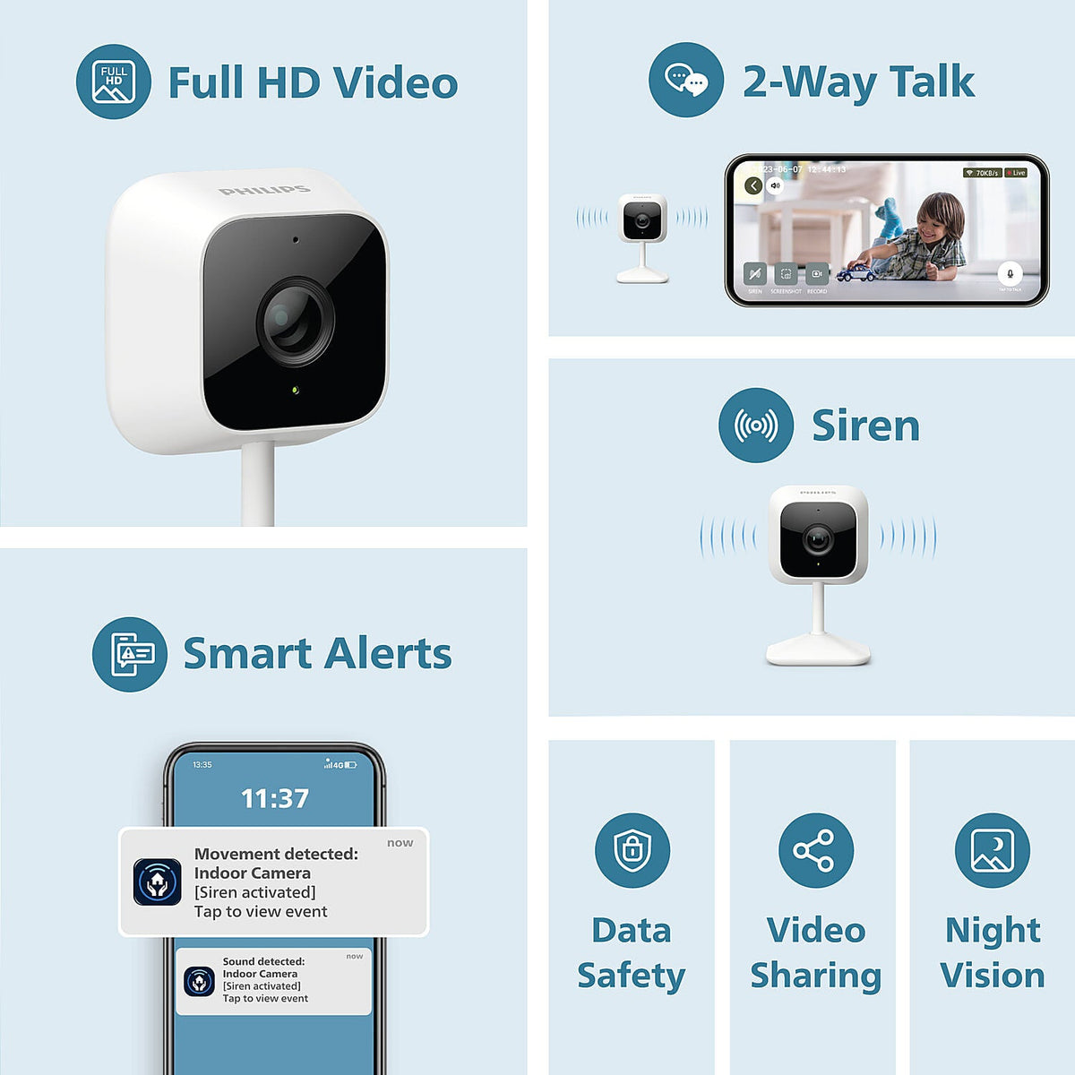 Philips Smart Indoor Wifi Security Camera  (HSP1000) - EMP