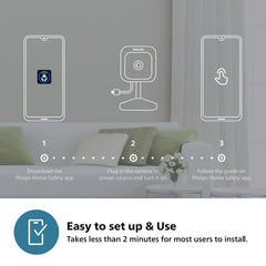 Philips Smart Indoor Wifi Security Camera  (HSP1000) - EMP
