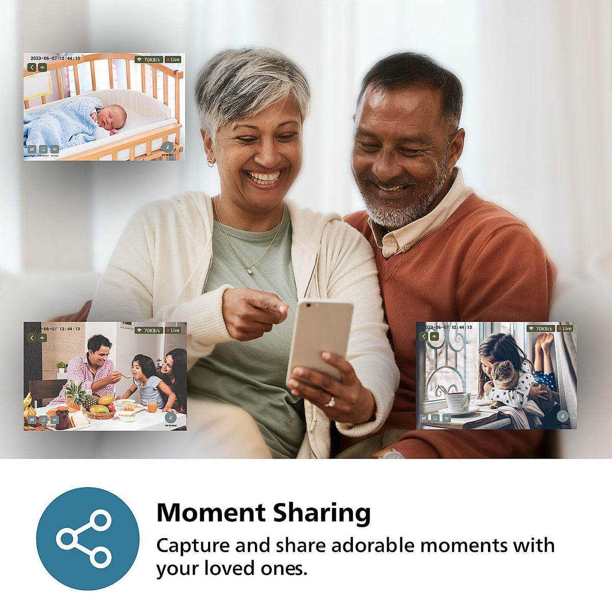Philips Smart Indoor Wifi Security Camera  (HSP1000) - EMP