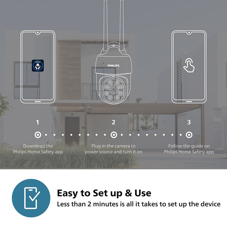 Philips Smart 360° Wifi  Outdoor Security Camera  (HSP3800) - EMP