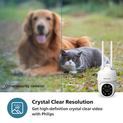 Philips Smart 360° Wifi  Outdoor Security Camera  (HSP3800) - EMP