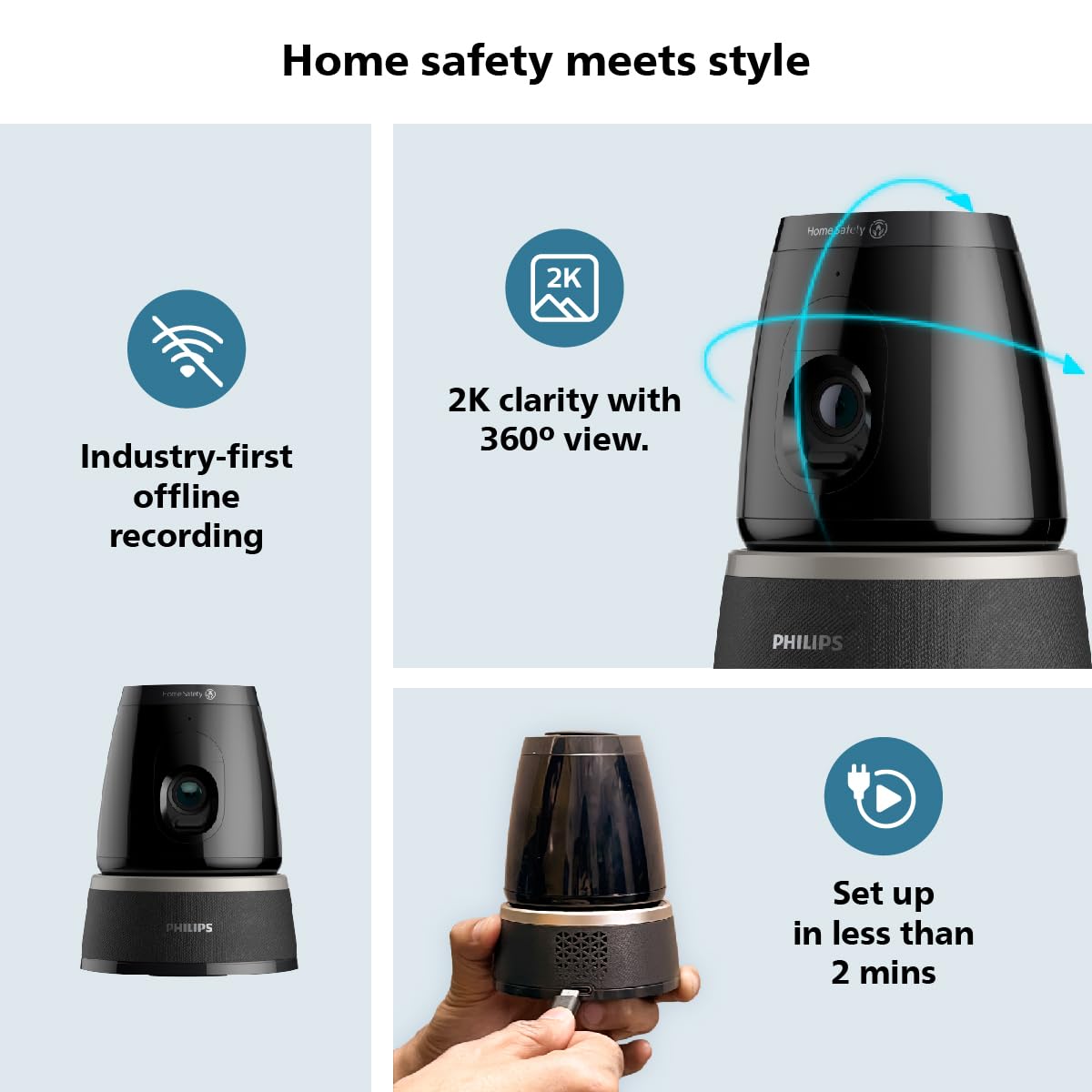 Philips HSP 5500 Home Safety Wi-Fi Camera with AI-EMP