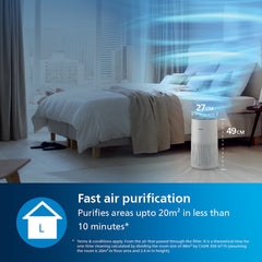 Philips Domestic Smart Air Purifier Which Purifies Rooms Up To 36 M 2 Ac1715 60