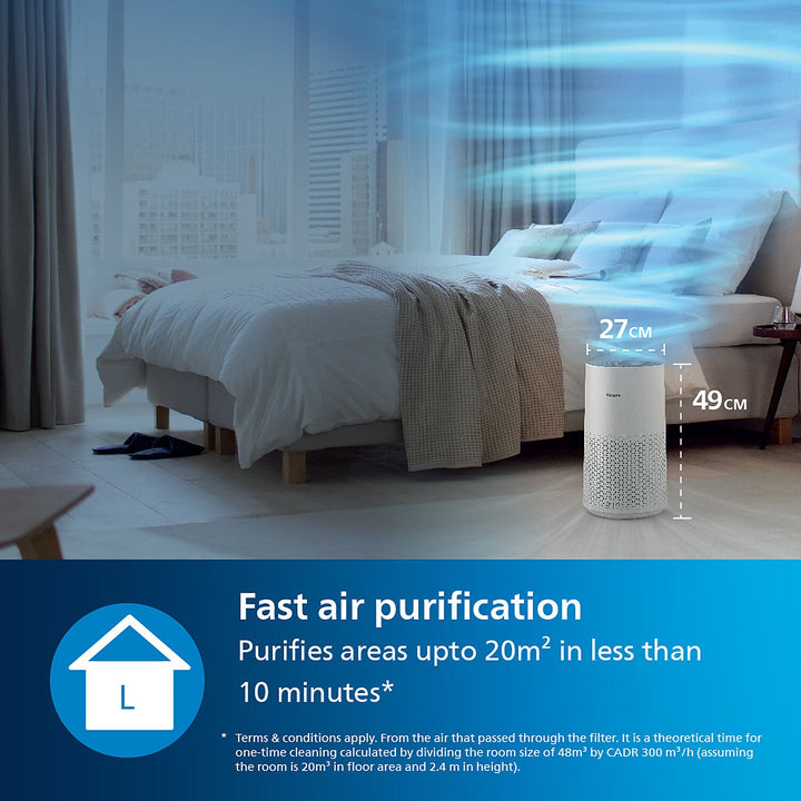 Philips Domestic Smart Air Purifier Which Purifies Rooms Up To 36 M 2 Ac1715 60