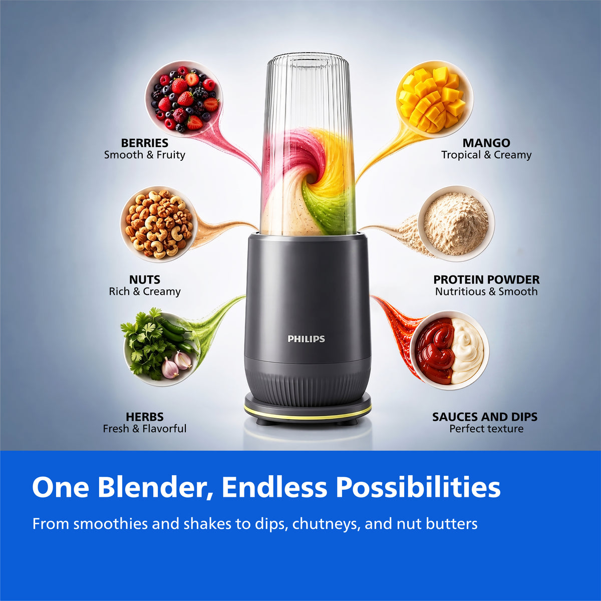 Philips Mini Blender-HR2612/00