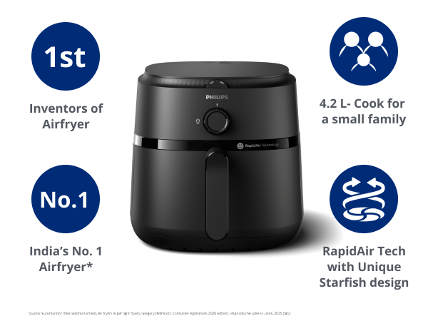 Philips 4.2L Analog Airfryer - NA120/00