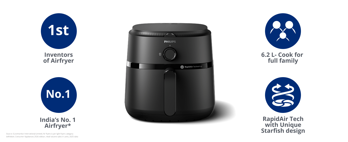 Philips 6.2L Analog Airfryer - NA130/00