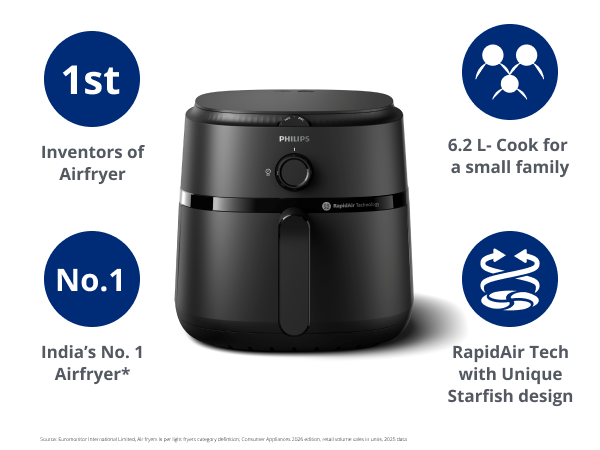 Philips 6.2L Analog Airfryer - NA130/00