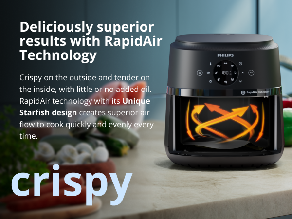 Philips 4.2L Digital Airfryer - NA221/00