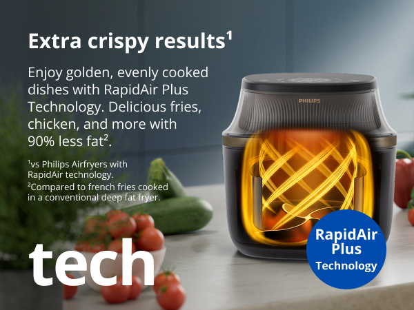 Philips 7.2L Digital 16-in-1 Airfryer – NA342/00