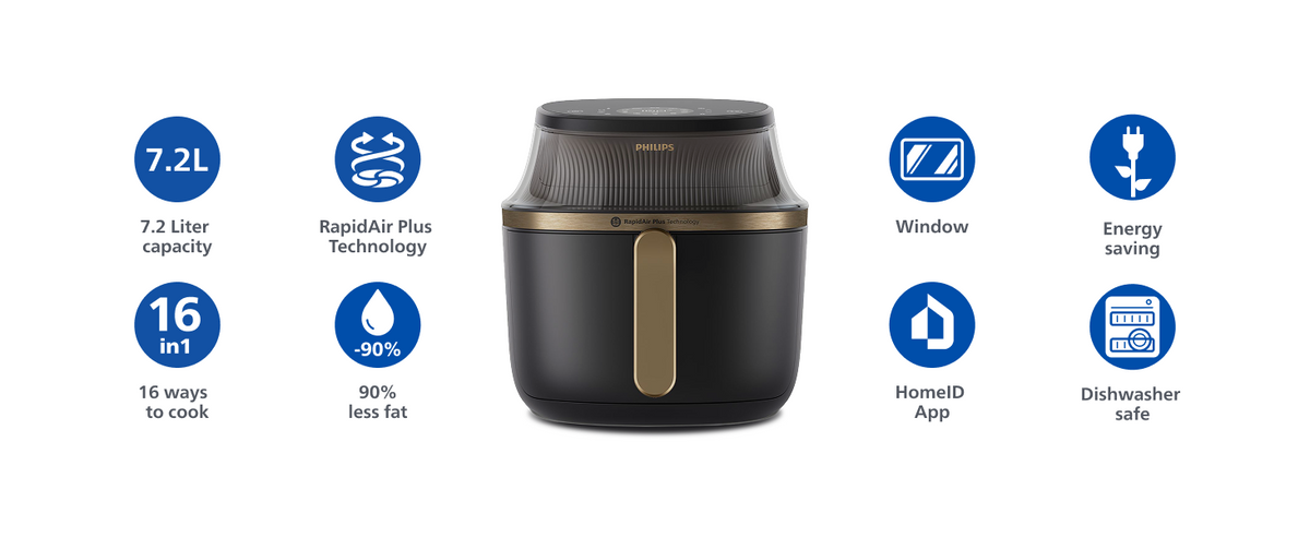 Philips 7.2L Digital 16-in-1 Airfryer – NA342/00