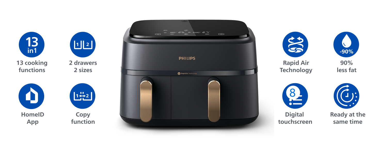 Philips 9L Dual Basket Airfryer - NA352/00