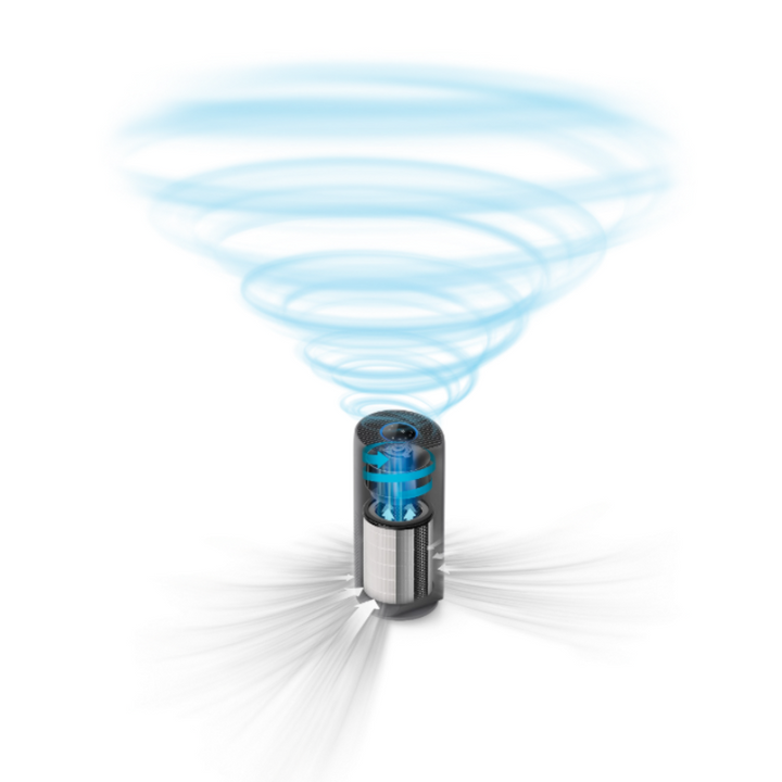 Philips Domestic 2000I Series Air Purifier With Hepa Filter Ac2959 63