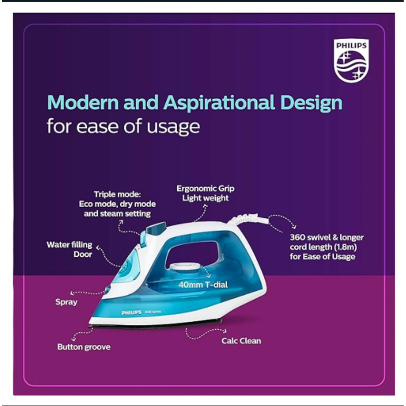 Philips Domestic Steam Iron With Black Non Stick Soleplate And Steam Rate Of Up To 15 G Min Dst0820 20