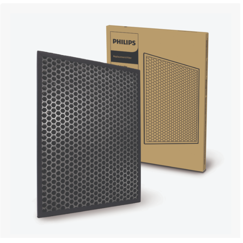 Philips Activated Carbon 1000 Series Replacement Air Purifier Filter Fy1413 10 For Ac1215 20 Ac1217 20 Ac1211 20