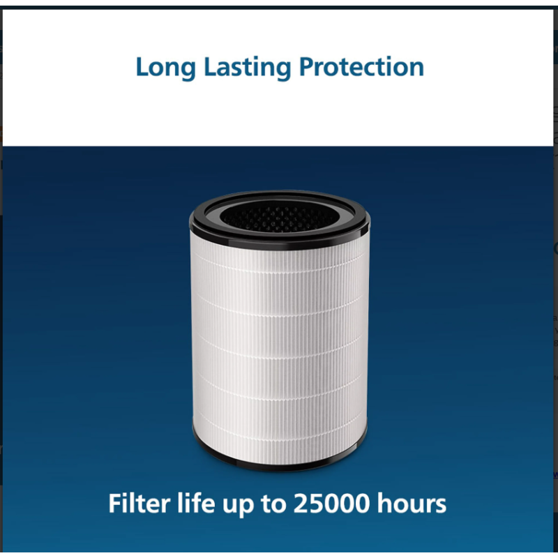 Philips Nano Protect Integrated Hepa Active Carbon 2000 Series Replacement Air Purifier Filter Fy2180 10 For Ac1758 Ac2936 Ac2958 And Ac2959