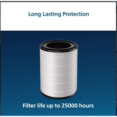 Philips Nano Protect Integrated Hepa Active Carbon 2000 Series Replacement Air Purifier Filter Fy2180 10 For Ac1758 Ac2936 Ac2958 And Ac2959