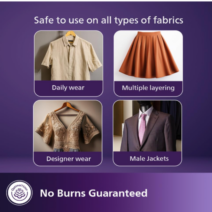 Refurbished Philips 1800 Watts Standing Garment Steamer Ste1020 40