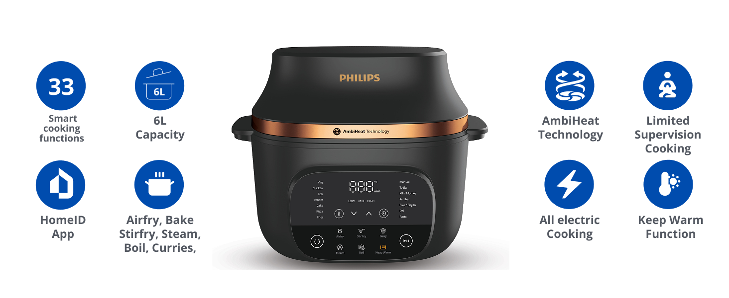 Philips OneChef 33-in-1 6L Smart Cooking Device - NX5300/00
